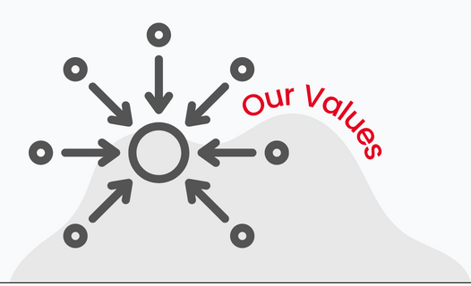 Our Mission (526 × 320 px) (1)
